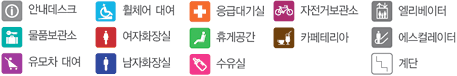 도면 아이콘 설명 이미지