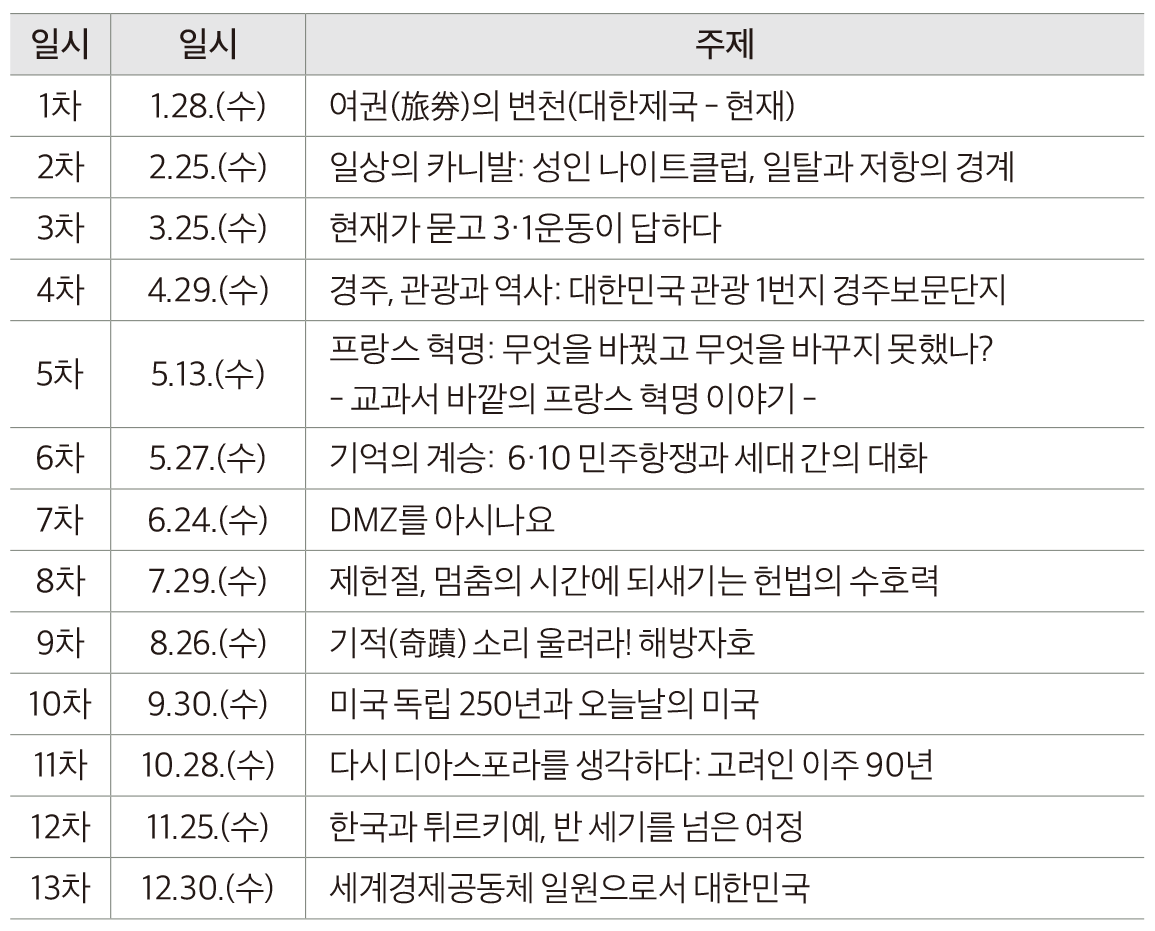 2026년 일정(안)